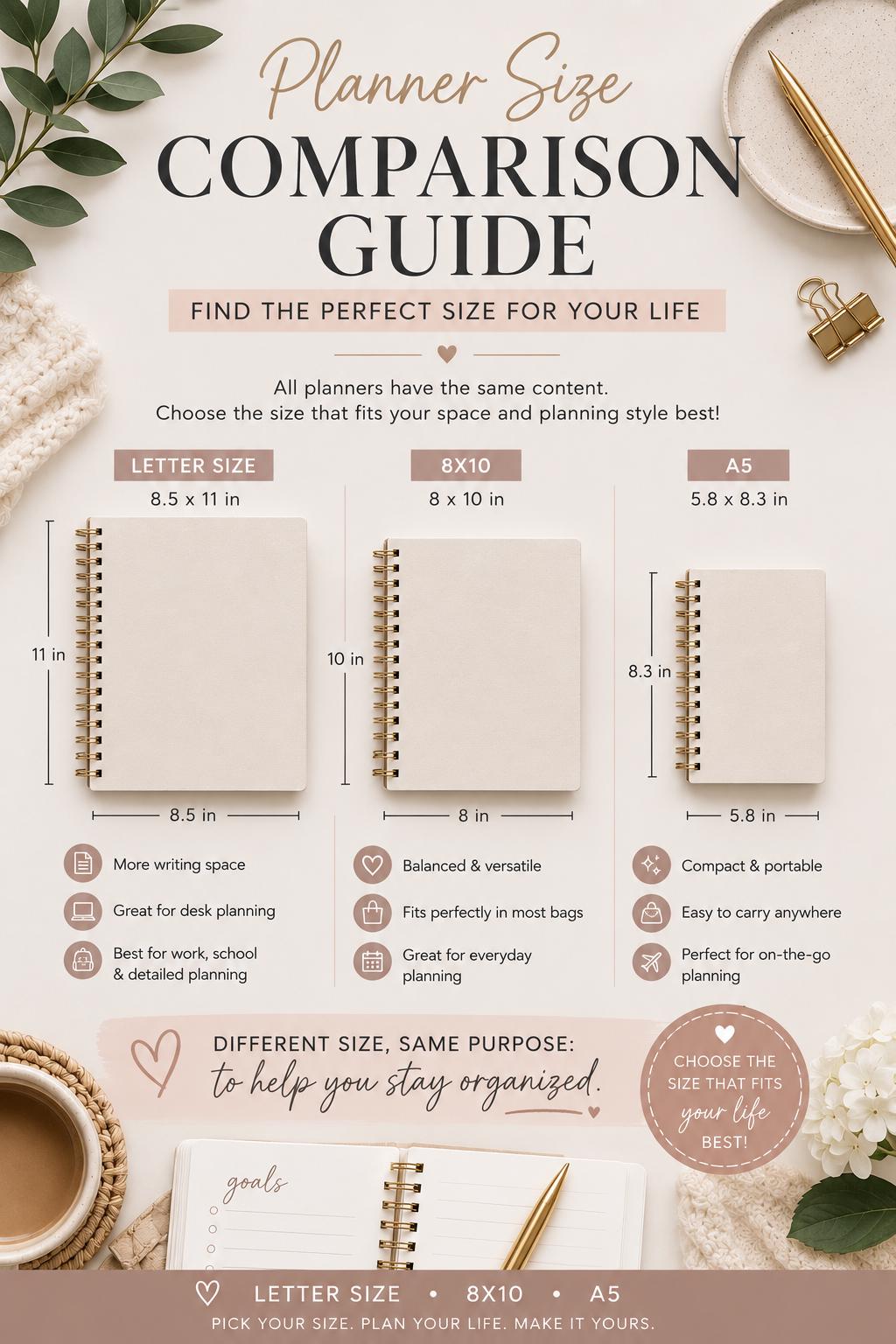 18 Month Planner 2026-2027 | Choose Start Month | Weekly & Monthly | A5, 8x10, Letter